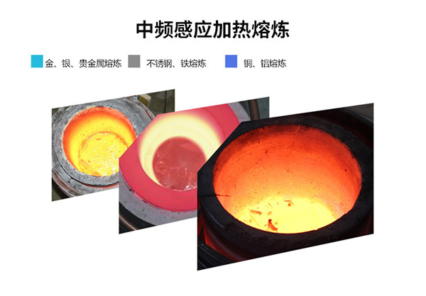 中頻感應(yīng)熔煉爐溶化速度 中頻感應(yīng)熔煉爐溶化速度