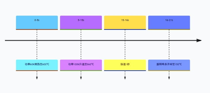 微信截圖_20250623161229.png 微信截圖_20250623161229.png